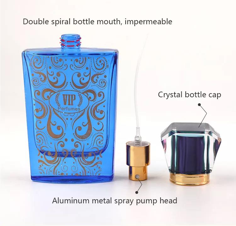Hot Sale 30ml 50ml 100ml Cosmetic Packaging Custom Design Square Shape  Frosted Glass Perfume Bottle with Silver Black Spray Pump - China Cosmetic Packaging  Ideas, Eco Friendly Cosmetic Packaging